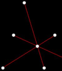 Исследовательский проект замечательные точки треугольника Как начертить 4 замечательных точки в треугольнике