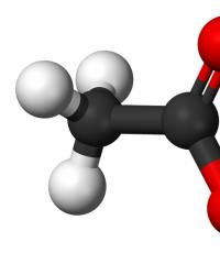 Уксусная кислота (метанкарбоновая, этановая) и её свойства